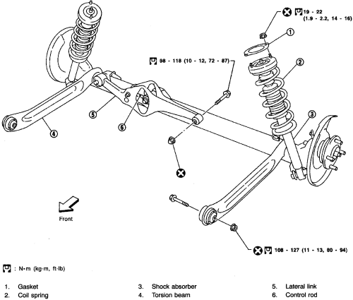 Download 2003 Infiniti I35 Service & Repair Manual Software – Workshop